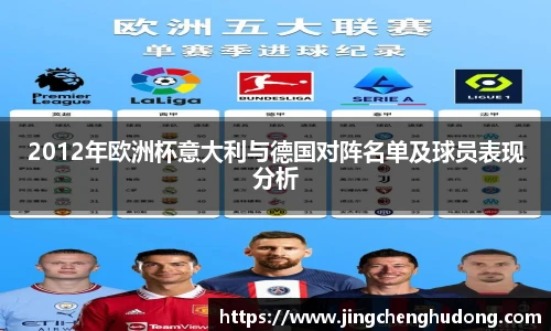 2012年欧洲杯意大利与德国对阵名单及球员表现分析